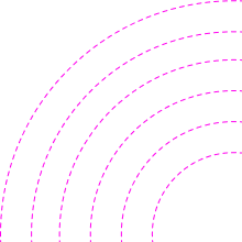 Urbanbacha Partner dance Munich